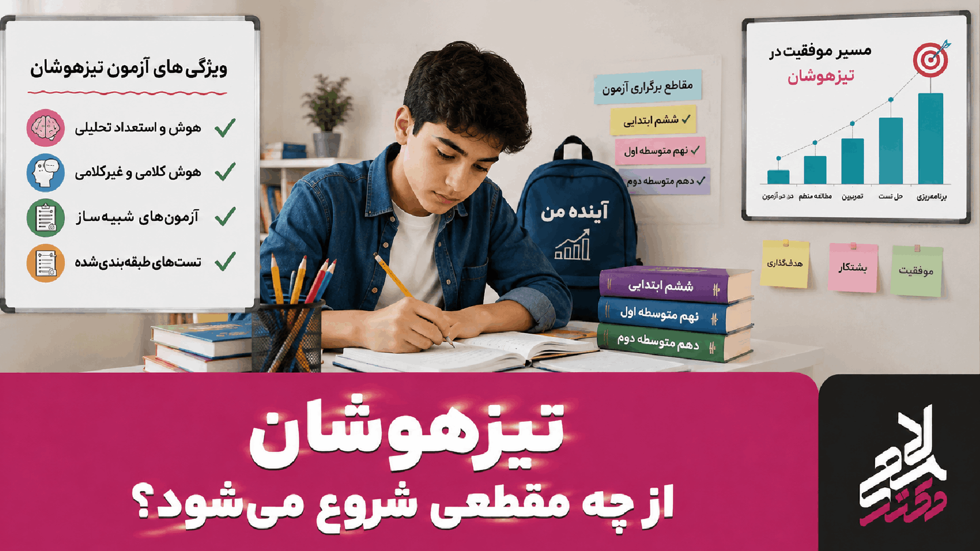 تیزهوشان از چه مقطعی شروع میشود؟