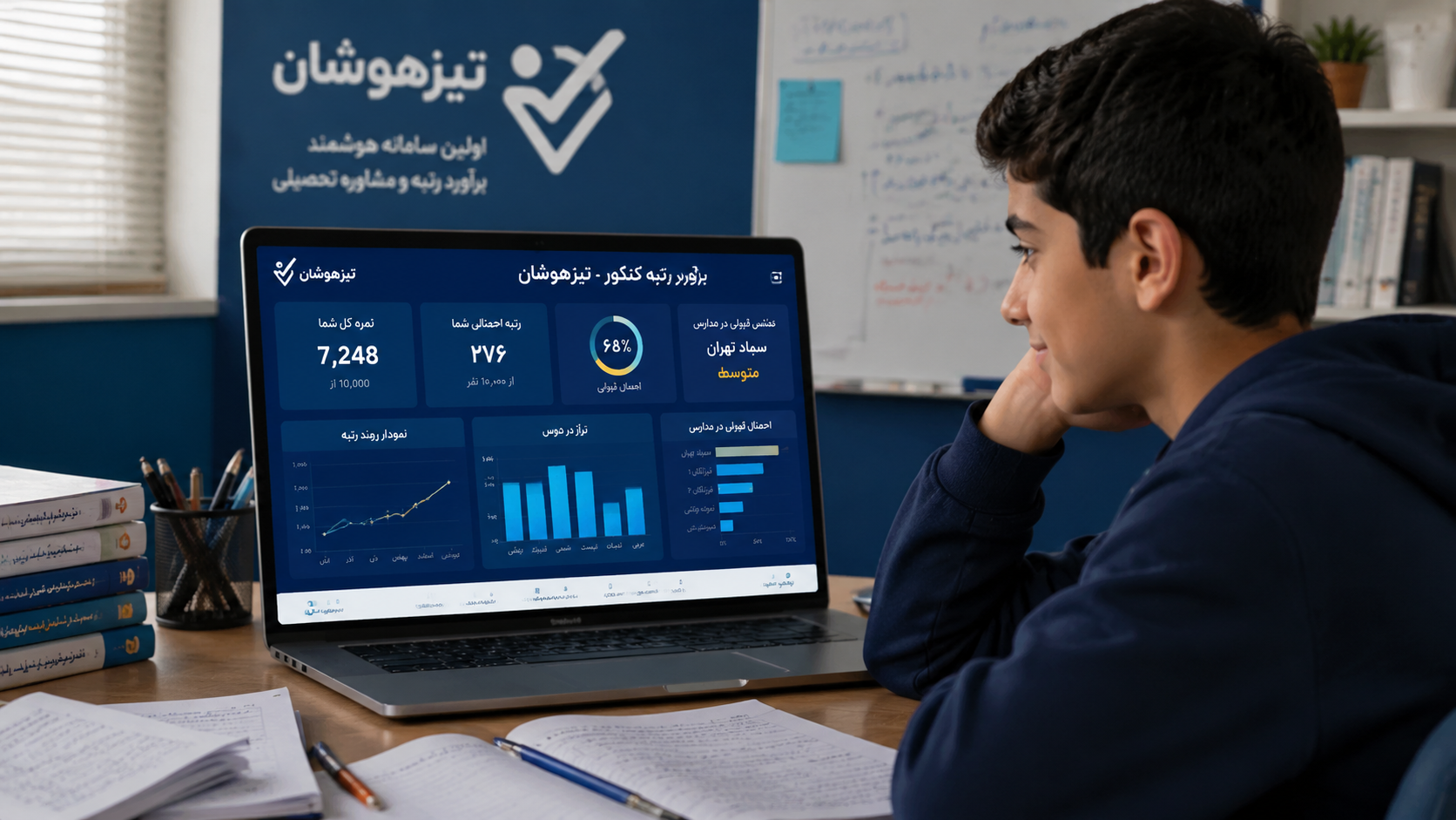 تخمین رتبه تیزهوشان
