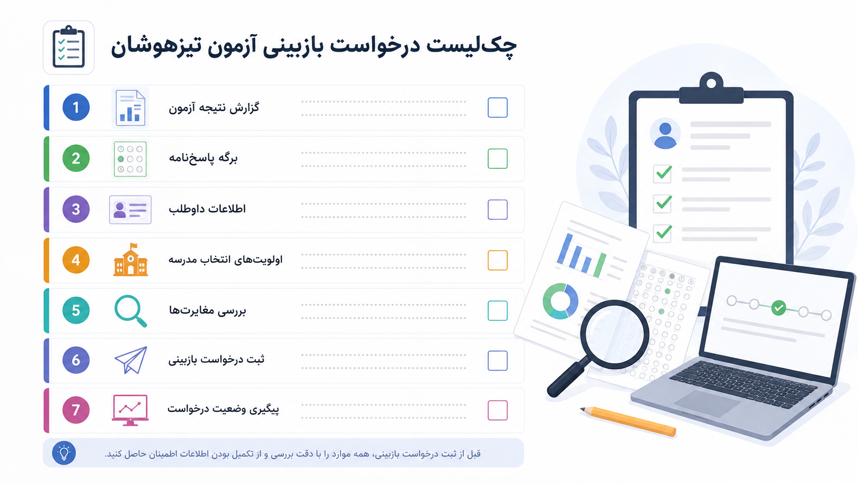 چک‌لیست ثبت اعتراض به نتایج آزمون تیزهوشان